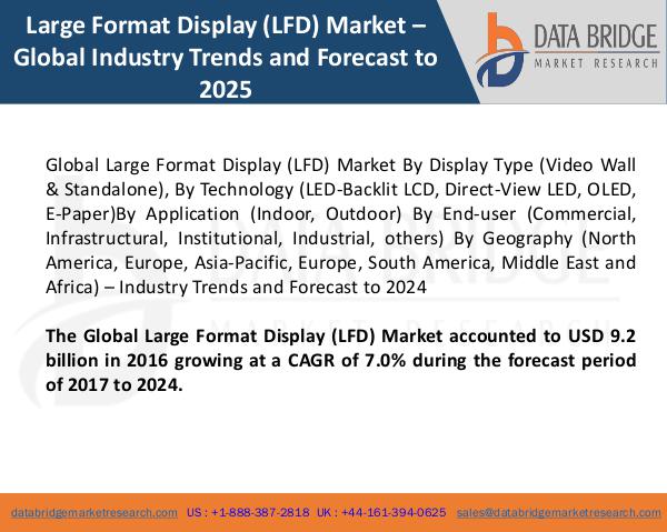Market Research on Global Microsurgery Market – Industry Trends 2018 Global Large Format Display (LFD) Market r