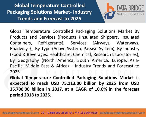 Market Research on Global Microsurgery Market – Industry Trends 2018 Global Temperature Controlled Packaging Solutions