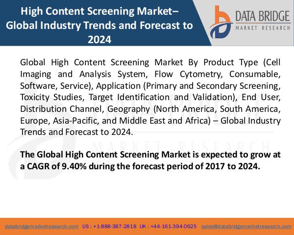 Market Research on Global Microsurgery Market – Industry Trends 2018 Global High Content Screening Market