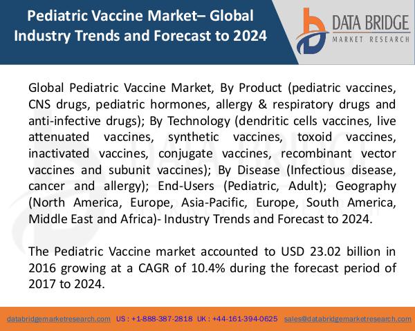 Market Research on Global Microsurgery Market – Industry Trends 2018 Global Pediatric Vaccine Market