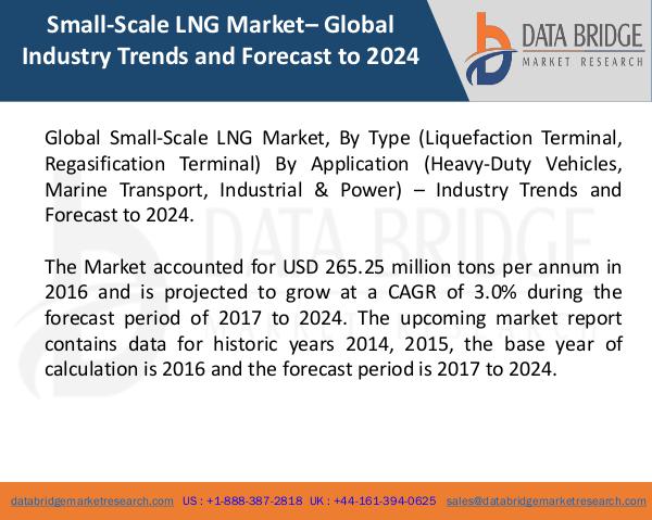 Market Research on Global Microsurgery Market – Industry Trends 2018 Global Small-Scale LNG Market
