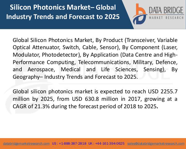 Market Research on Global Microsurgery Market – Industry Trends 2018 Global Silicon Photonics Market