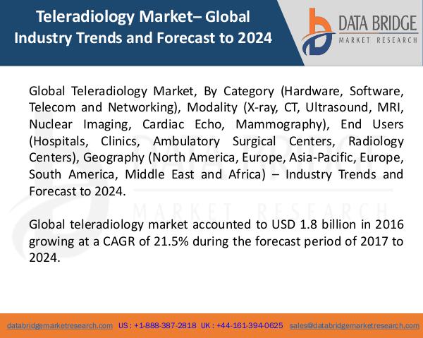 Market Research on Global Microsurgery Market – Industry Trends 2018 Global Teleradiology Market