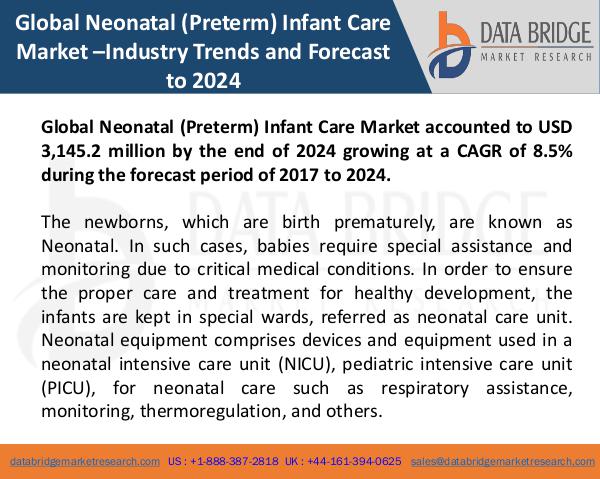 Global Neonatal (Preterm) Infant Care Market
