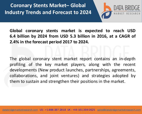 Market Research on Global Microsurgery Market – Industry Trends 2018 Global Coronary Stents Market