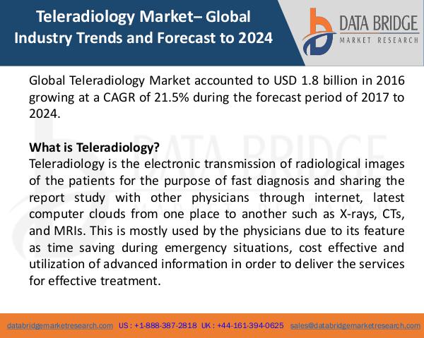 Market Research on Global Microsurgery Market – Industry Trends 2018 Global Teleradiology Market1