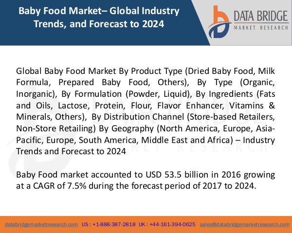 Market Research on Global Microsurgery Market – Industry Trends 2018 Global Baby Food Market