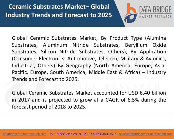 Market Research on Global Microsurgery Market – Industry Trends 2018 Global Ceramic Substrates Market