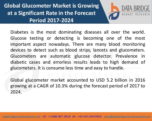 Global Glucometer Market