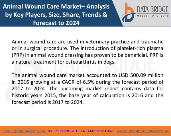 Market Research on Global Microsurgery Market – Industry Trends 2018 Global Animal Wound Care Market