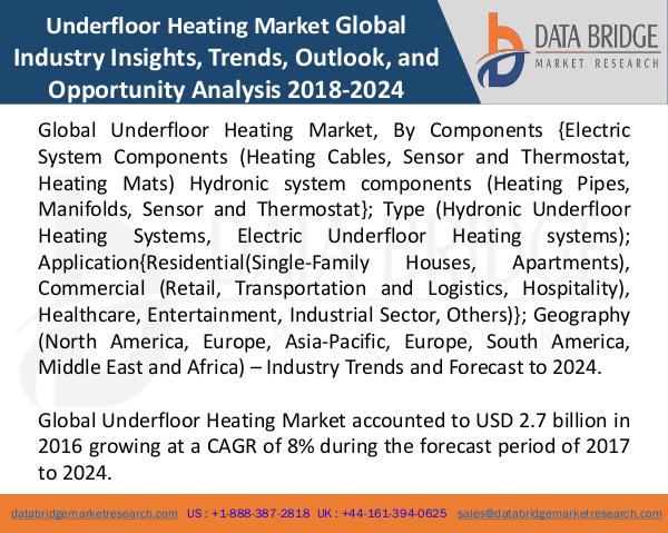 Market Research on Global Microsurgery Market – Industry Trends 2018 Global Underfloor Heating Market