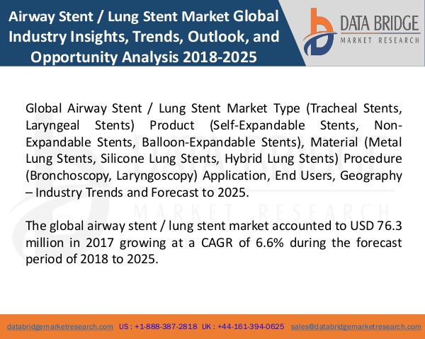 Market Research on Global Microsurgery Market – Industry Trends 2018 Global Airway Stent Lung Stent Market