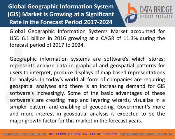 Global Geographic Information System (GIS) Market