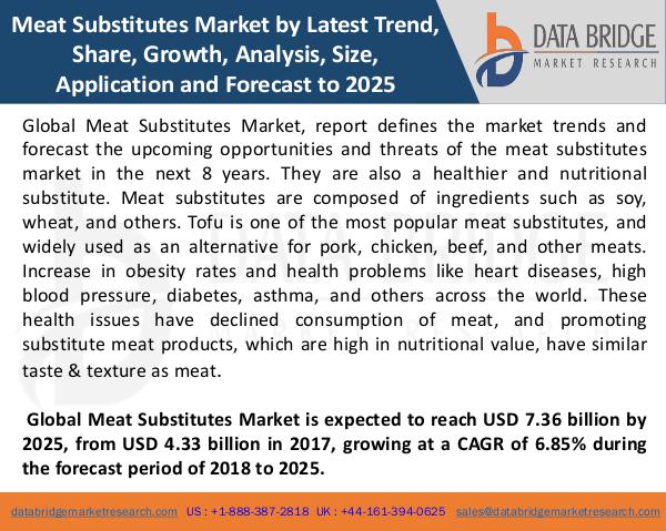 Market Research on Global Microsurgery Market – Industry Trends 2018 Global Meat Substitutes Market