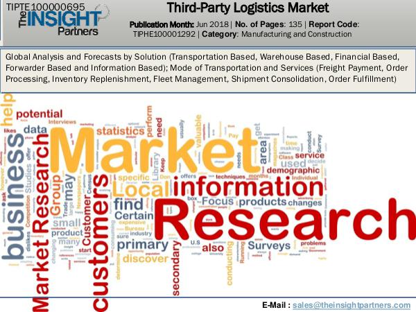Third-Party Logistics Market Key Trends,Growth,Analysis and Forecast third party Logistic  Market