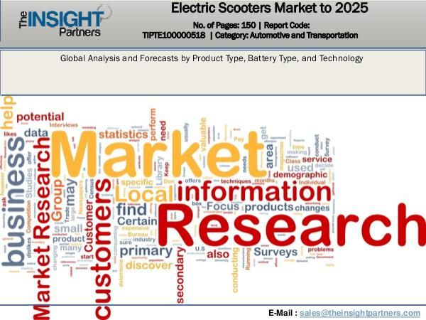 Electric Scooters Market Key Trends,Growth,Analysis and Forecast to electric scooter market