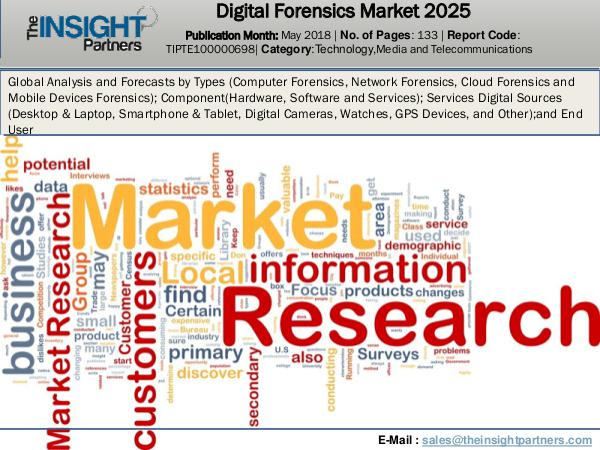 Digital Forensics Market to 2025 Global Analysis and Forecast Led by Digital  Forensics Market