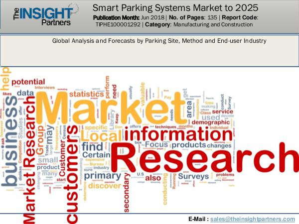 Smart Parking Systems Market to 2025 - Global Analysis and Forecasts Smart Parking Systems Market