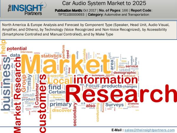 Car audio system Market to 2025 - Global Analysis and Forecasts by Pr Car Audio System Market