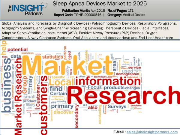 Sleep Apnea Devices Market - Popular Trends & Technological advanceme Sleep Apnea Devices Market - Popular Trends & Tech