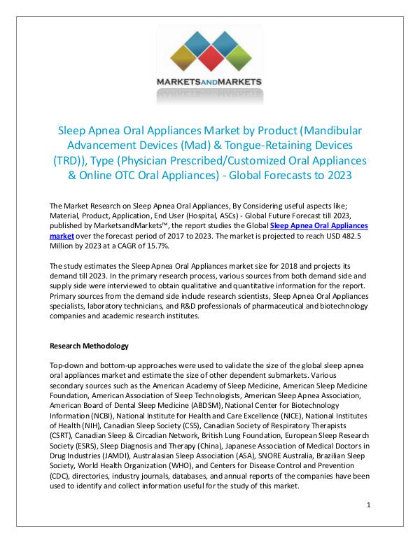 Sleep Apnea Oral Appliances Market by Type & Product - 2023 JULY 2018