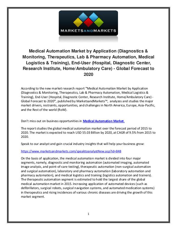 Medical Automation Market Medical Automation Market