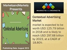 Contextual Advertising Market worth 297.68 billion USD by 2023