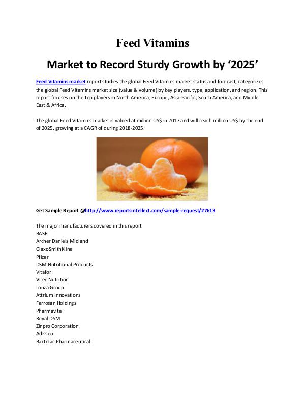 Feed Supplements Market to Rear Excessive Growth During ‘2025’ Feed Vitamins Market Research Report 2025