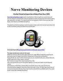 Nerve Monitoring Devices Market Poised to Expand at a Robust in 2025