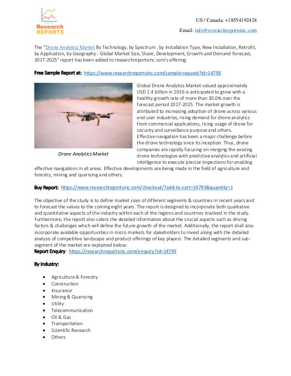Trend Tech :: Research Reports Inc. Drone Analytics Trends 2K18