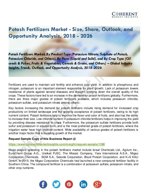 Industrial Research Reports Potash Fertilizers Market