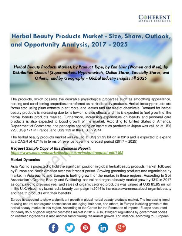 Herbal Beauty Products Market Growth Analysis and Trends in 2025 Herbal