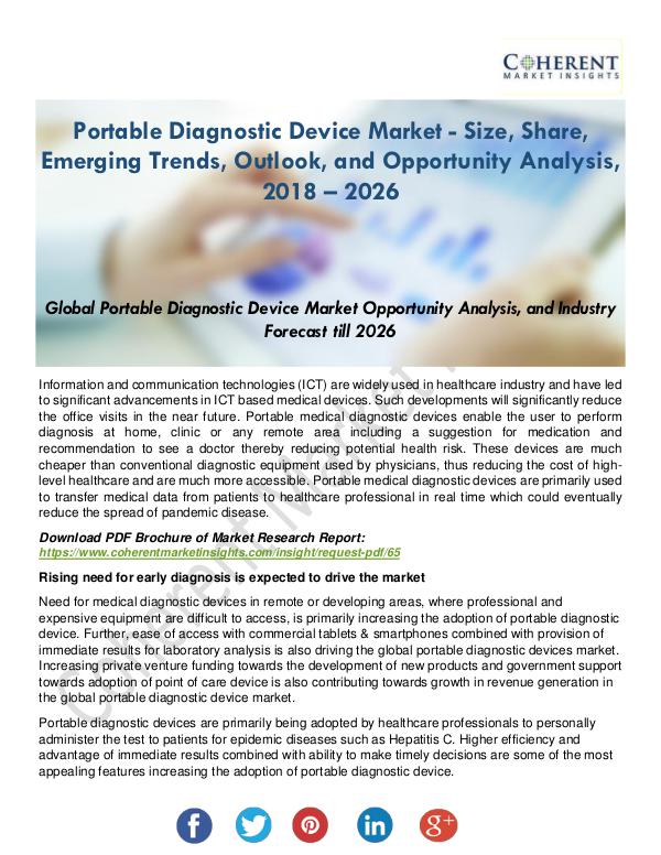 Portable Diagnostic Device Industry Analysis, Size