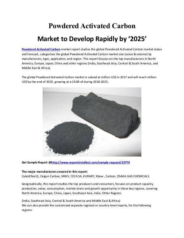 Powdered Activated Carbon Market to Develop Rapidly by ‘2025’ Powdered Activated Carbon Market Research Report 2