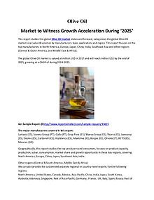 Olive Oil Market to Witness Growth Acceleration During ‘2025’