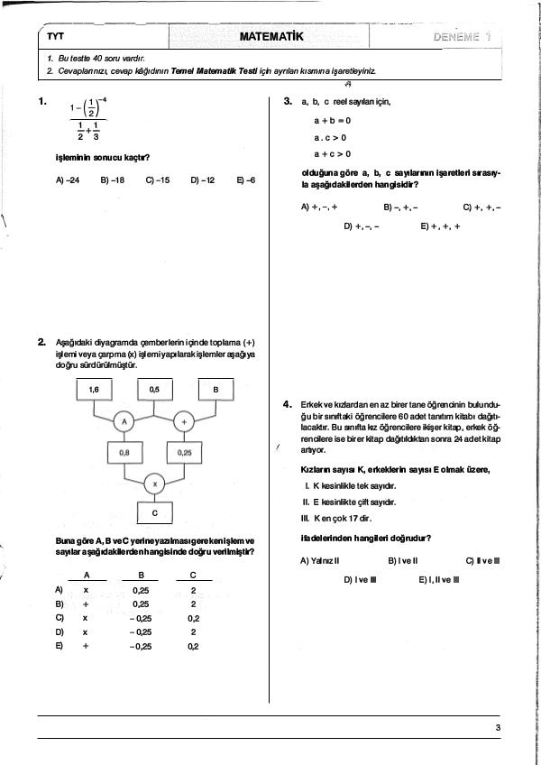 Cumhuriyet Fen Lisesi Okul Tanıtımı tyt-matematik-denemesi-1