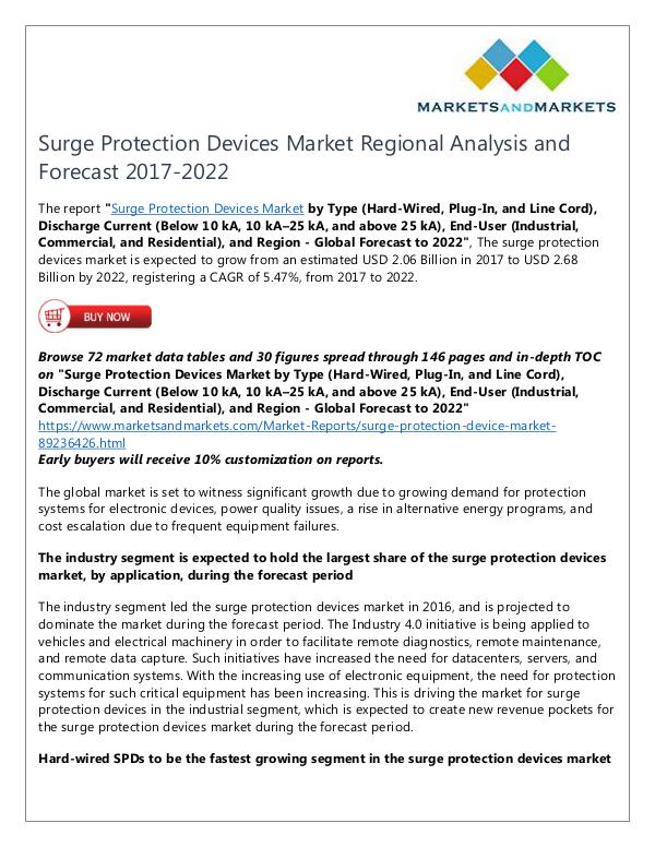 Energy and Power Surge Protection Devices Market