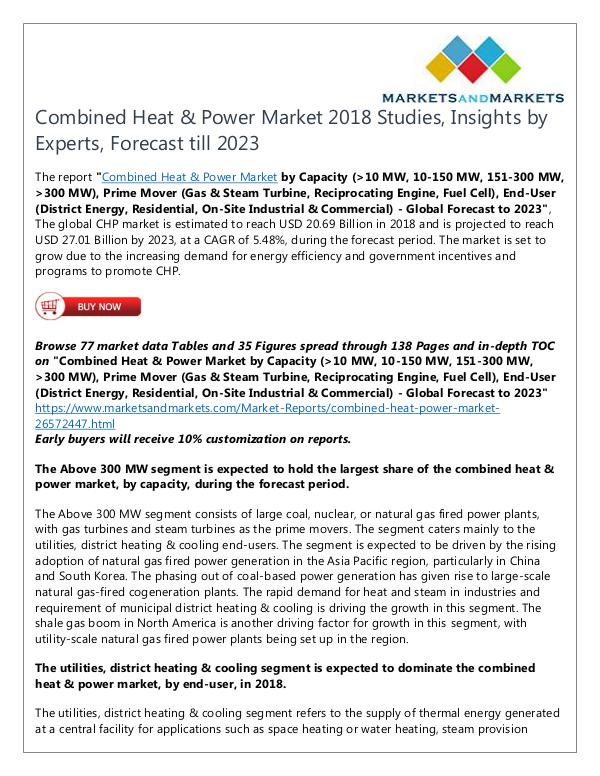 Energy and Power Combined Heat & Power Market