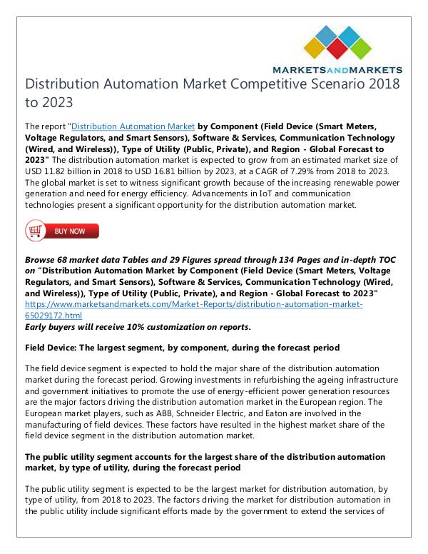 Distribution Automation Market