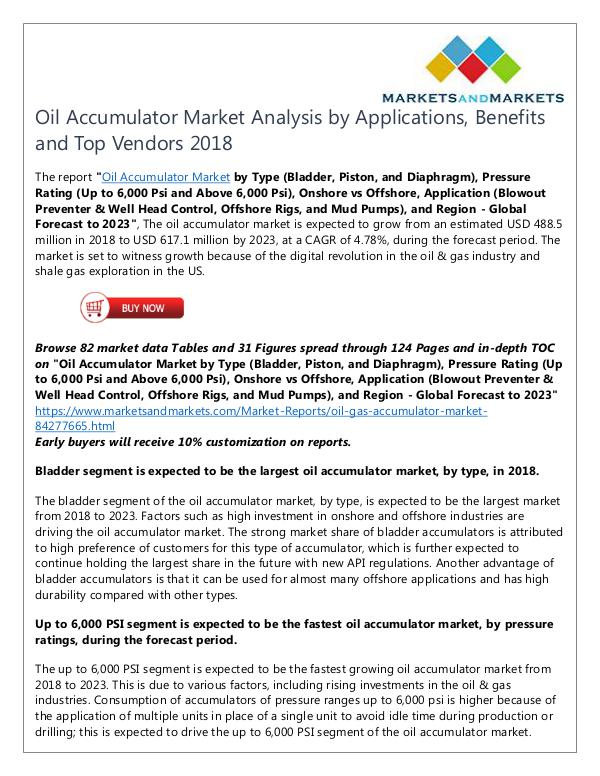 Energy and Power Oil Accumulator Market