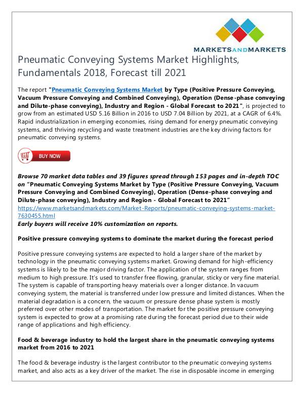 Pneumatic Conveying Systems Market