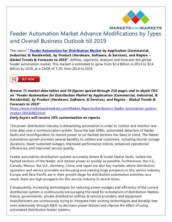 Feeder Automation Market