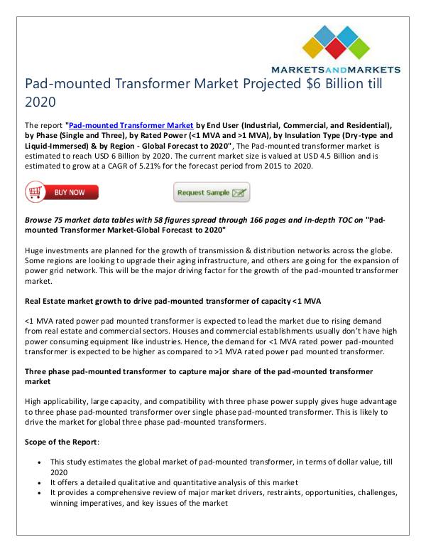 Pad-mounted Transformer Market