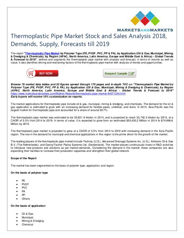 Energy and Power Thermoplastic Pipe Market