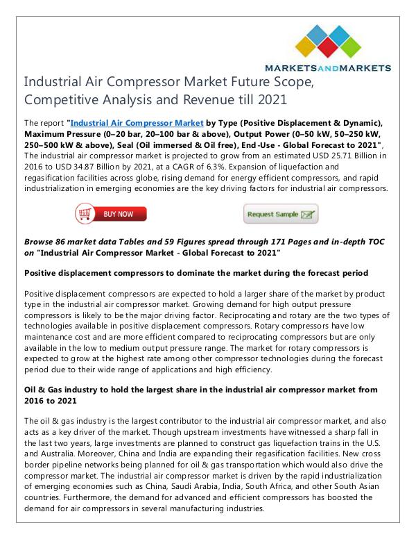 Energy and Power Industrial Air Compressor Market