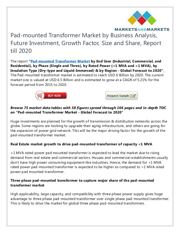 Energy and Power Pad-mounted Transformer Market