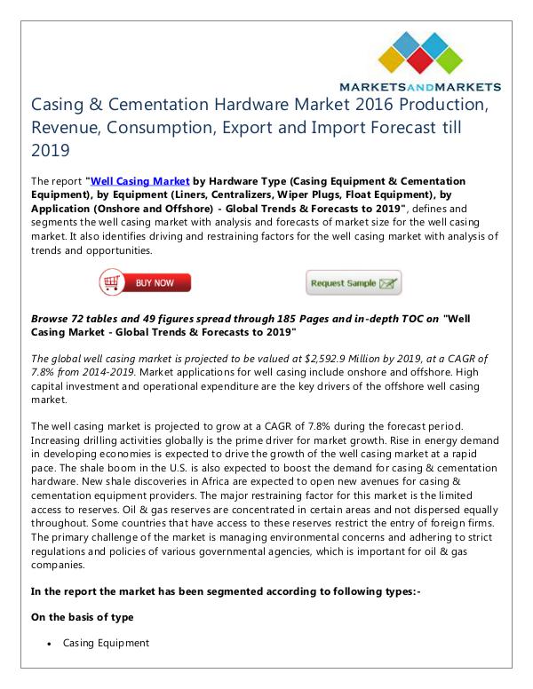 Casing & Cementation Hardware Market