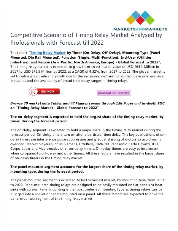 Energy and Power Timing Relay Market
