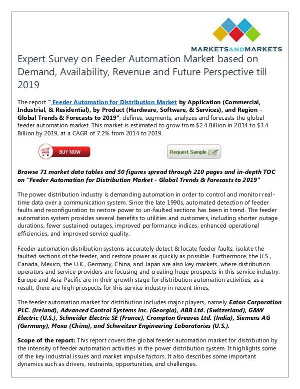 Energy and Power Feeder Automation Market