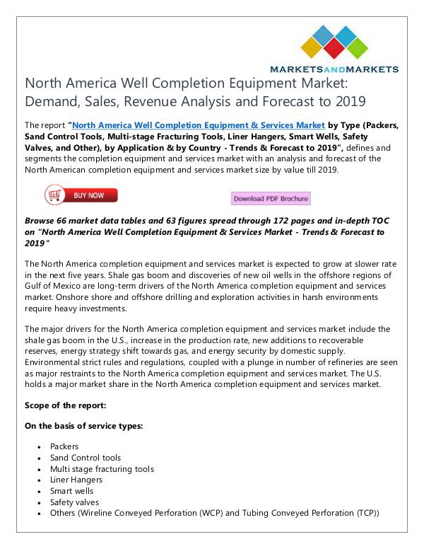 North America Well Completion Equipment Market